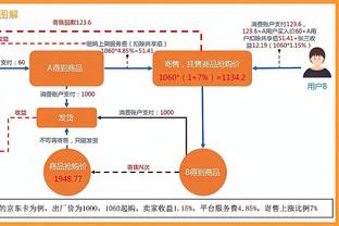 6次失误太要命！斯科蒂-巴恩斯18中11空砍31分 外加7板6助3断3帽